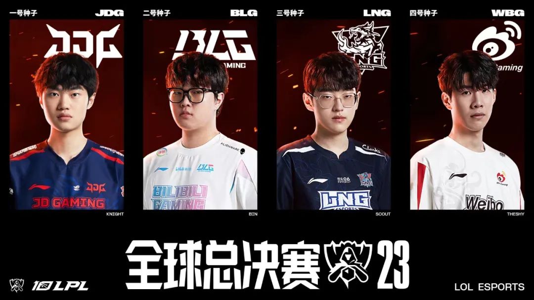 欧美赛区S15LOL全球总决赛表现:G2FNC带来惊喜 欧美赛区S15LOL全球总决赛表现:G2FNC带来惊喜